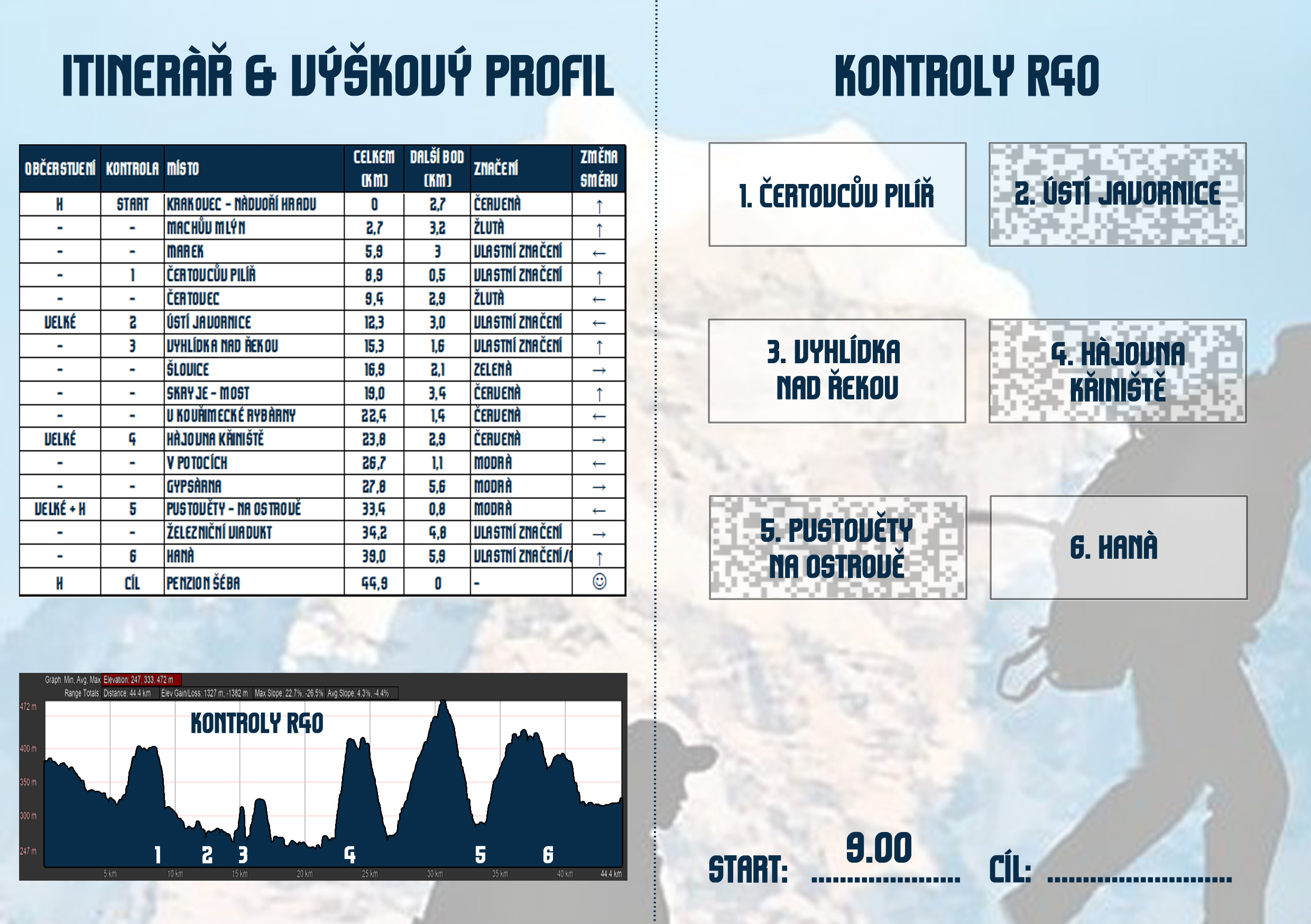 Průkaz chodce (vnitřek) - trasa R40