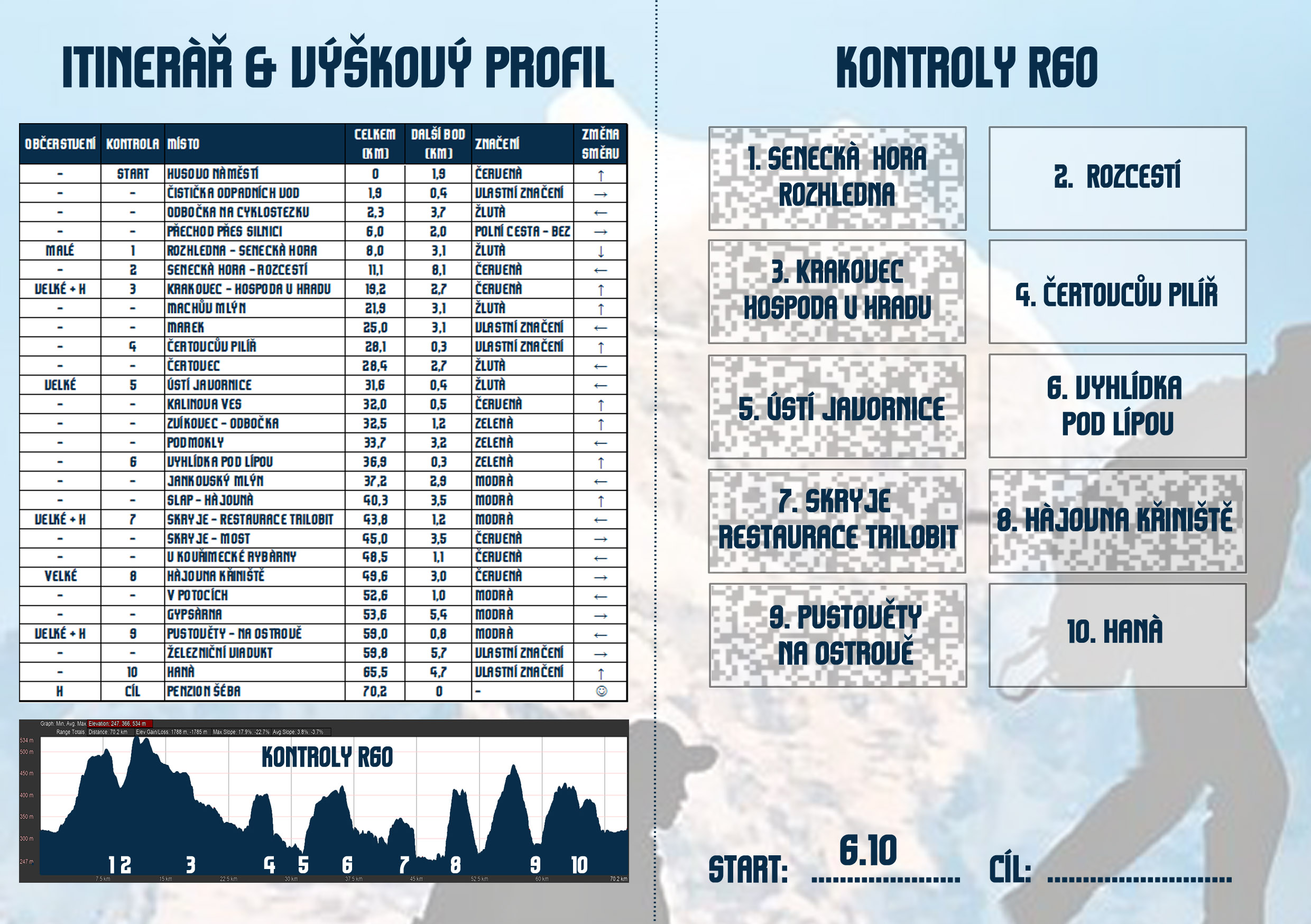 Průkaz chodce (vnitřek) - trasa R60