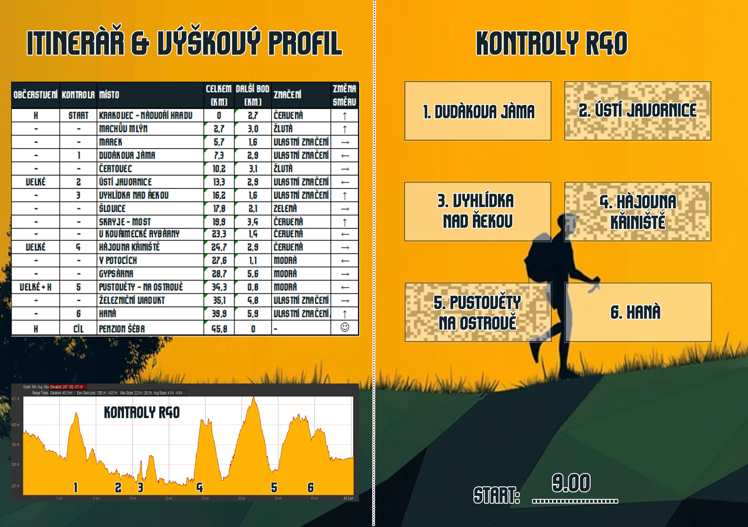 Průkaz chodce (vnitřek) - trasa R40